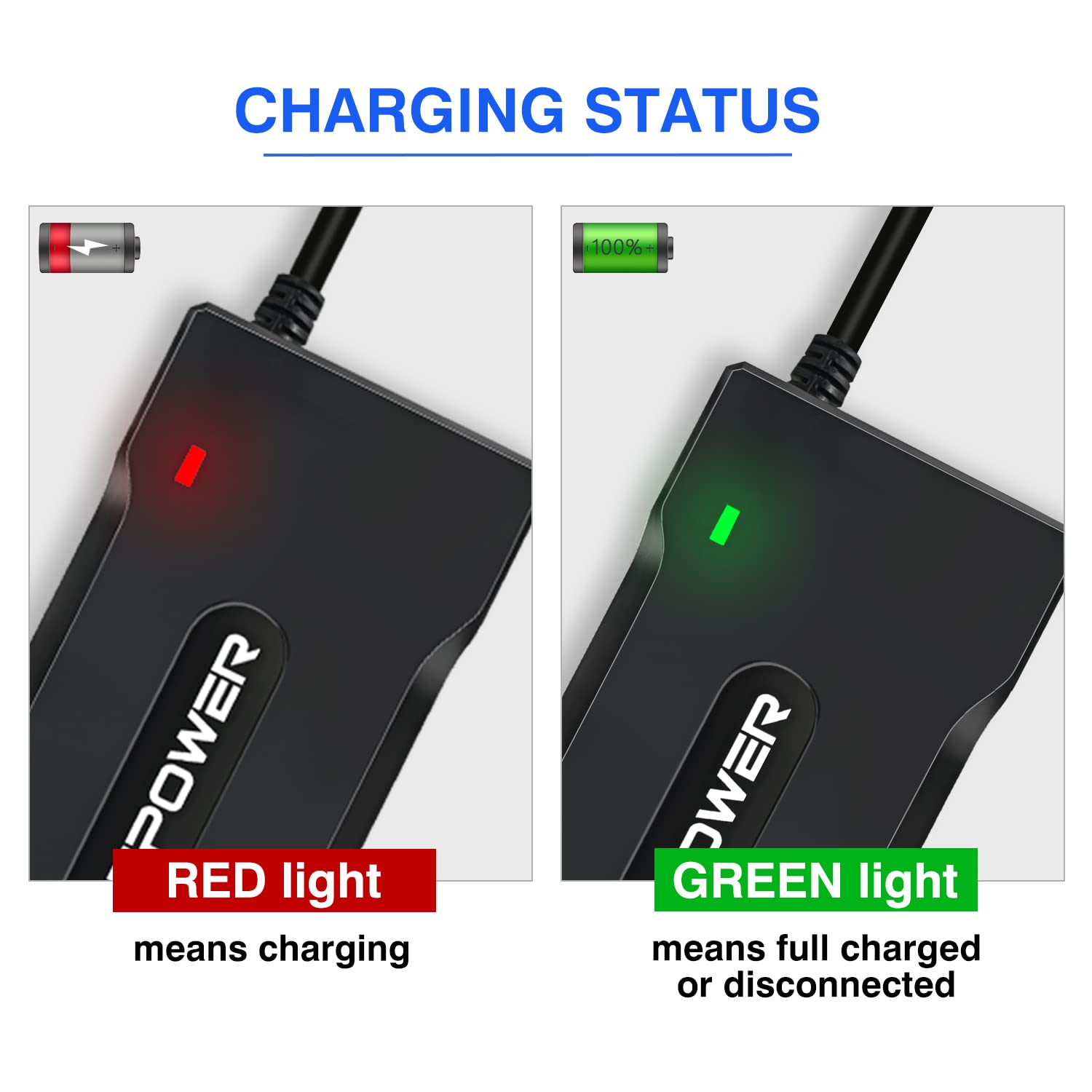 パワー・チャージャー Amazon.com: YZPOWER 42V 2A Lithium Battery Charger Replacement for